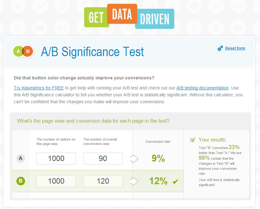 Get Data Driven - 1