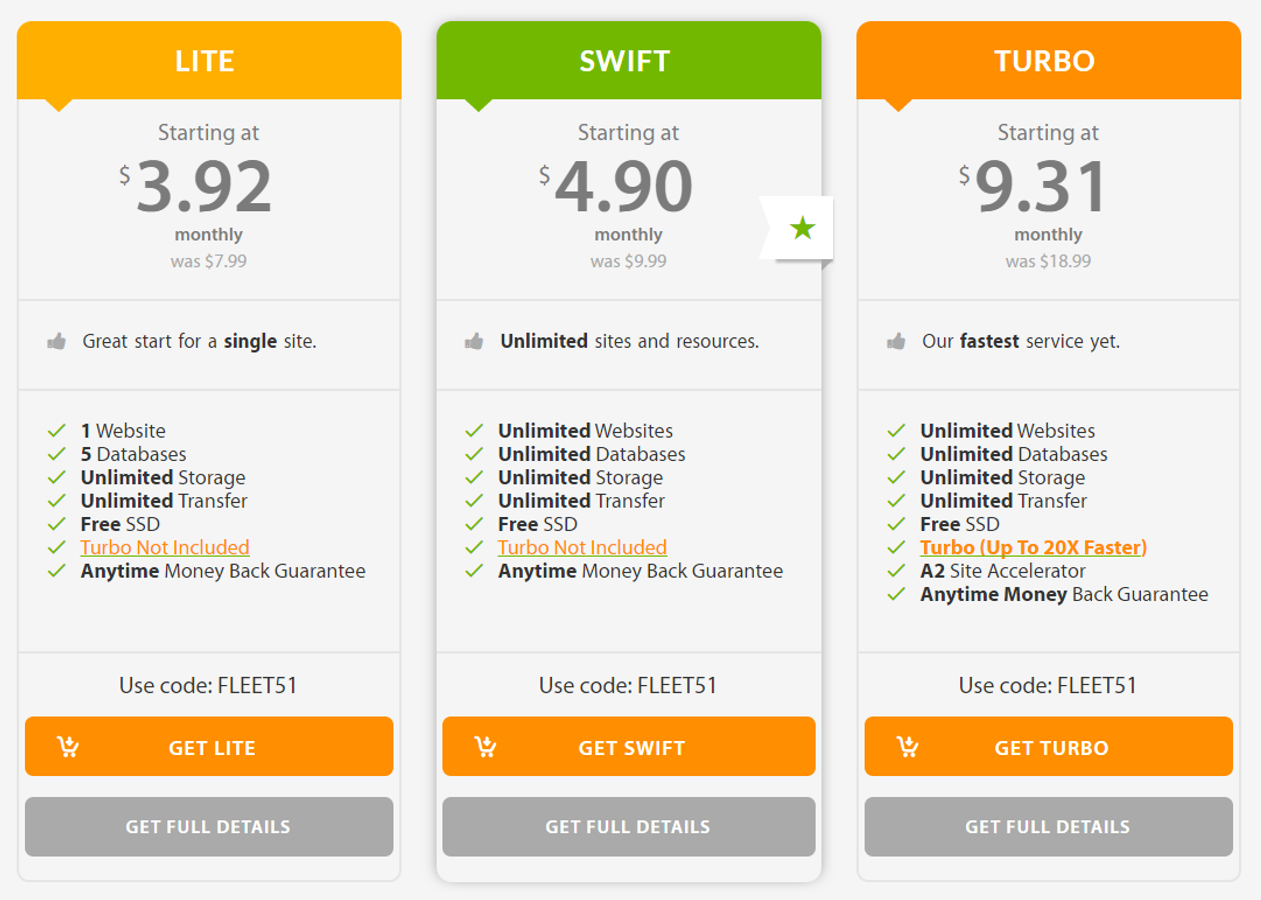 Pricing Tiers Example